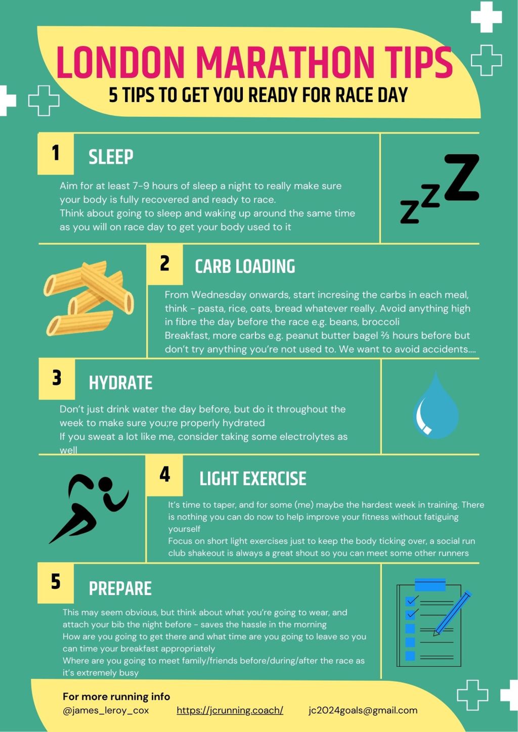 London Marathon Race&nbsp;Week